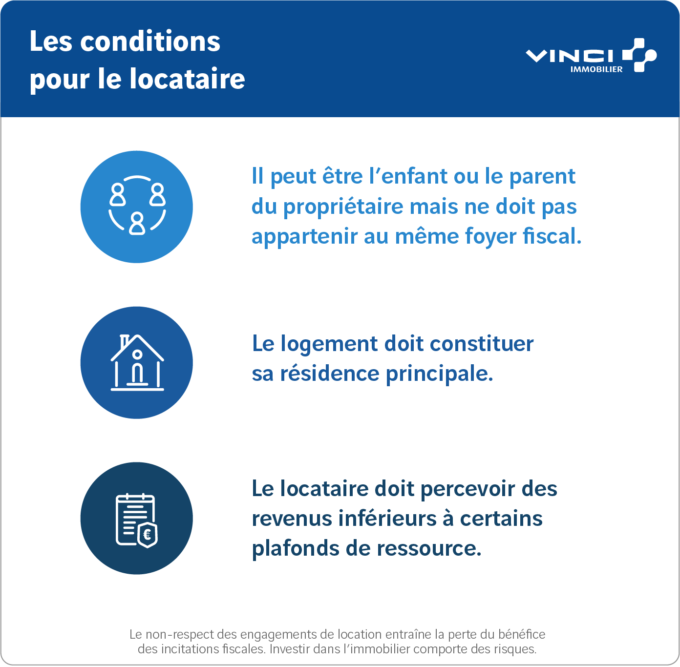 Loi Pinel Locataire Conditions de Location VINCI Immobilier